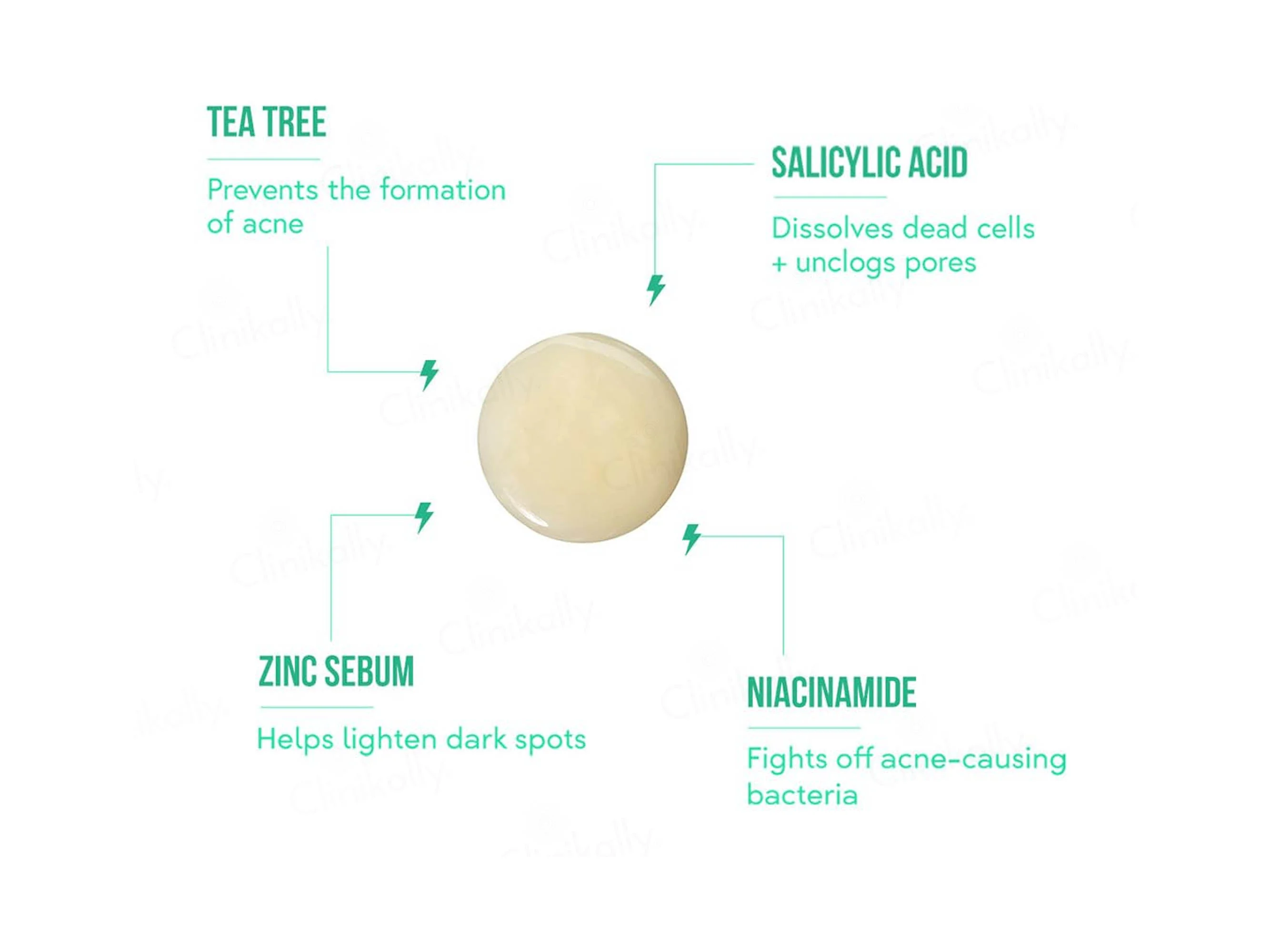 Acne Squad Breakout Terminator Spot Corrector - Image 4