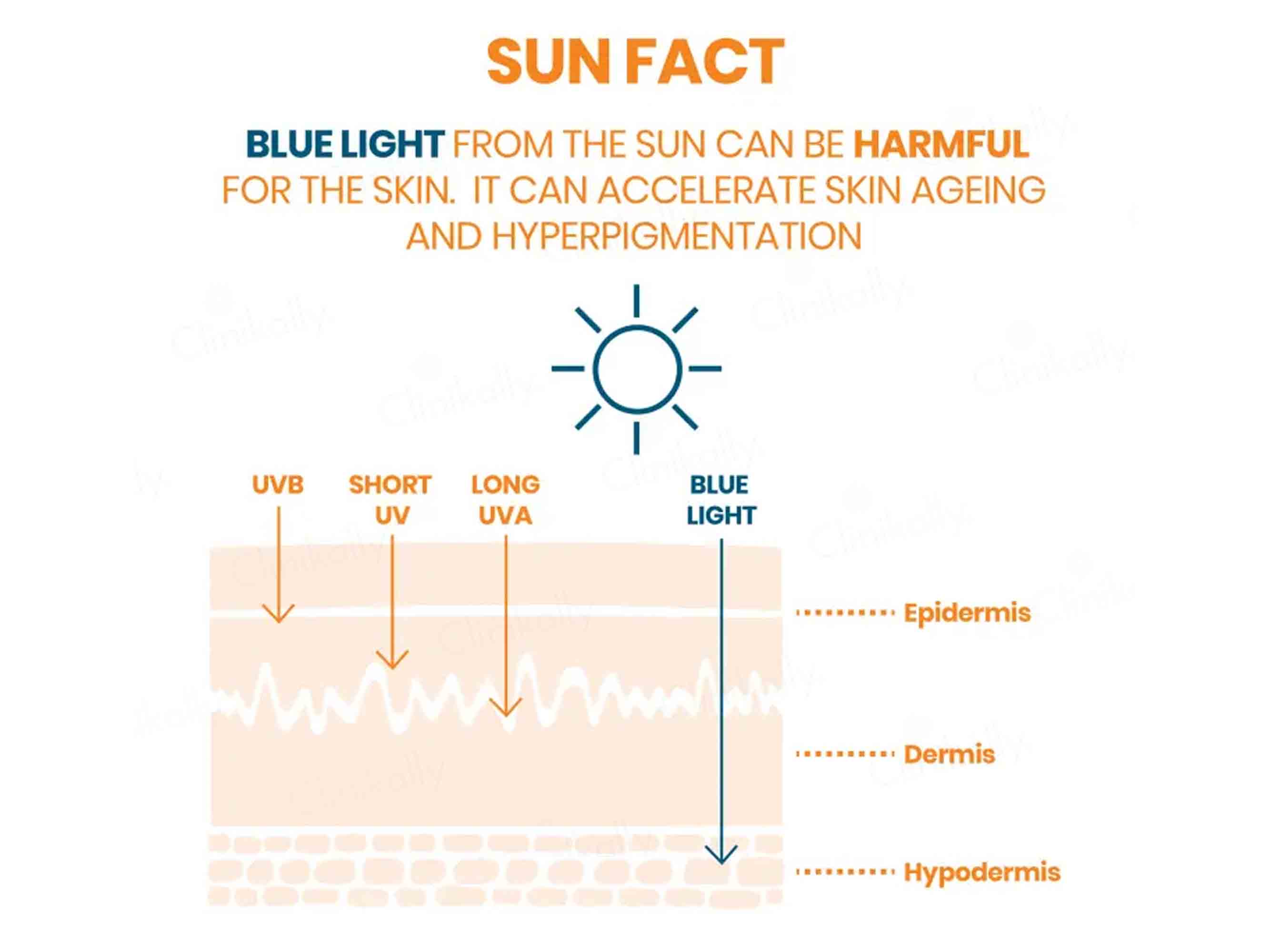 Avene Very High Protection Invisible Finish Sunscreen Cream SPF 50+ - Image 5