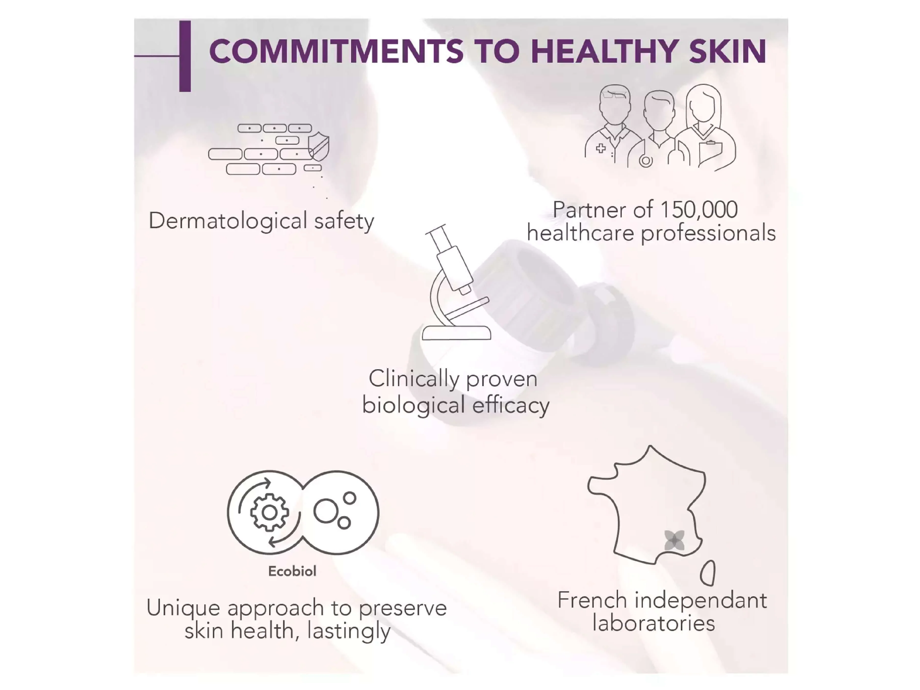 Bioderma Cicabio Creme+ Ultra-Repairing Soothing Cream - Image 5