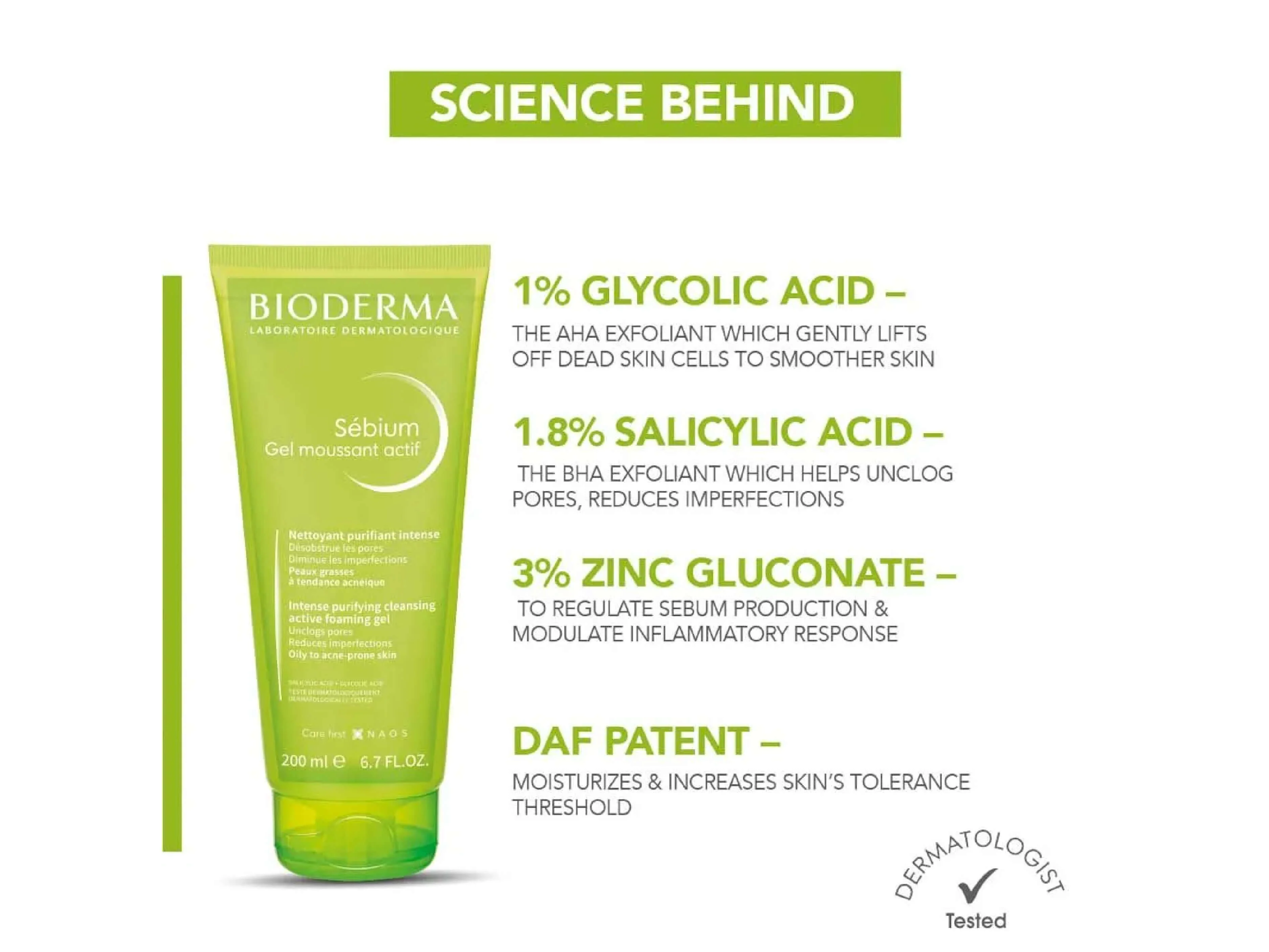 Bioderma Sebium Gel Moussant Actif - Image 5