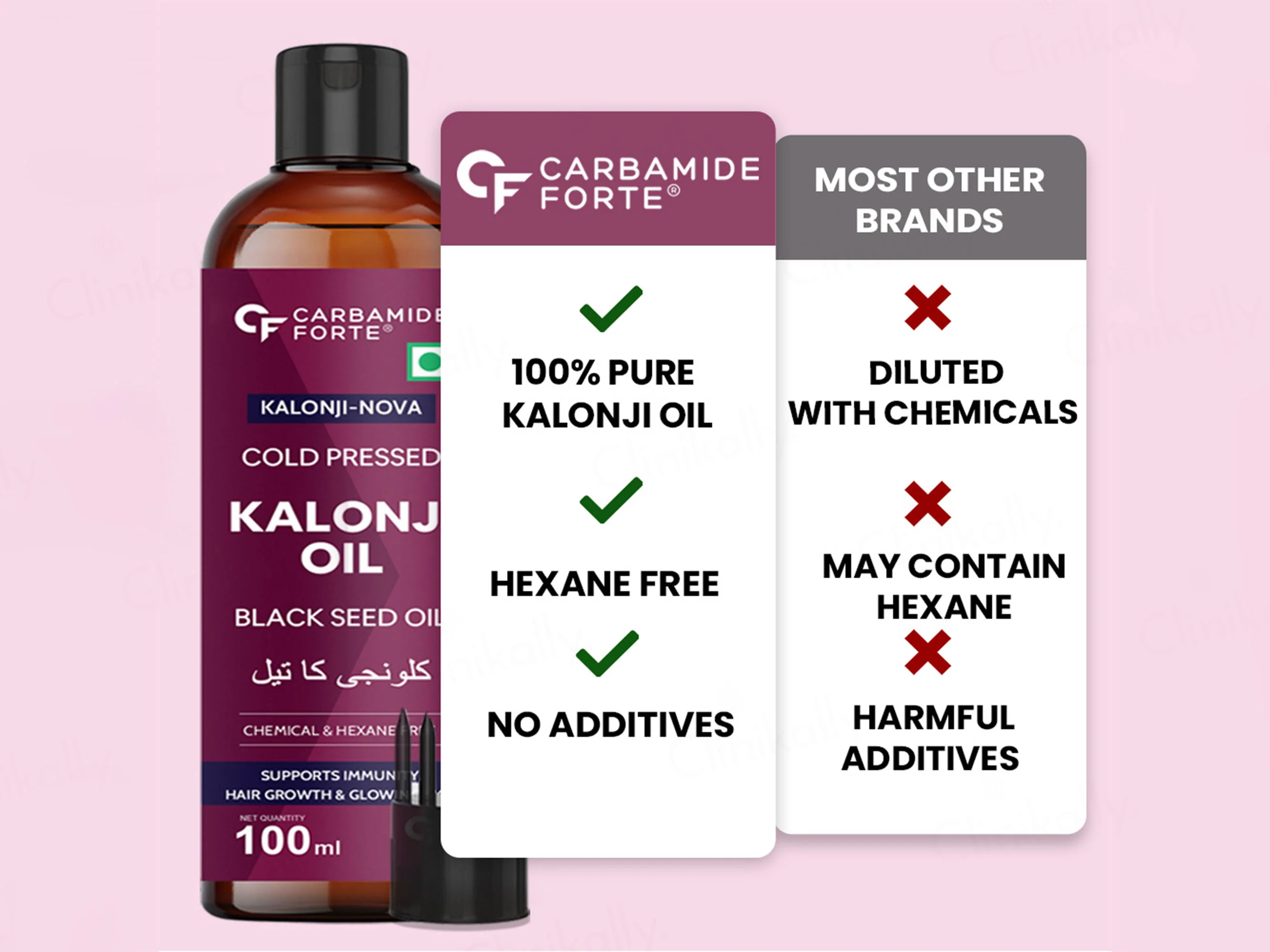 Carbamide Forte Cold Pressed Kalonji Oil For Hair Growth & Skin - Image 4