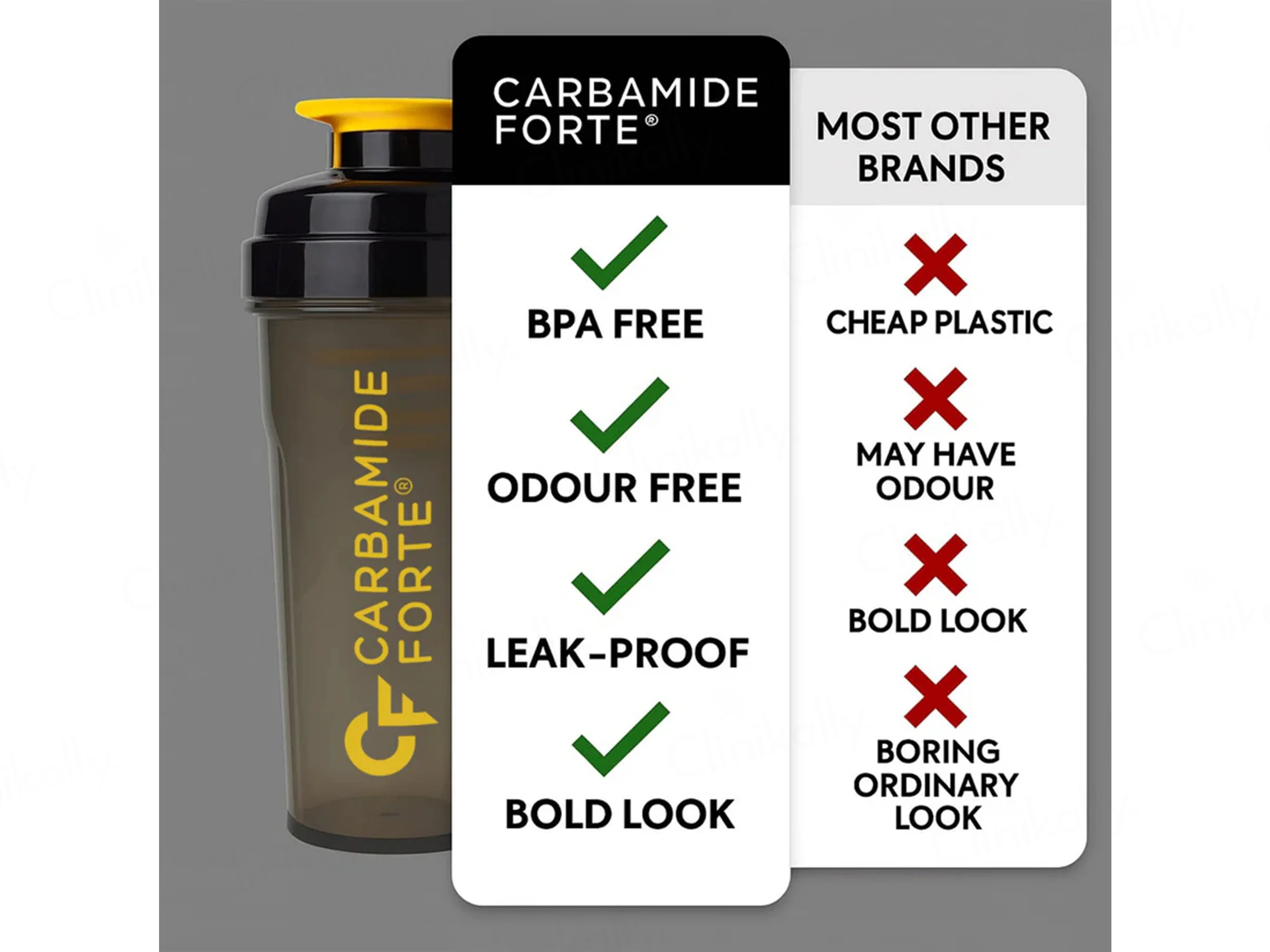 Carbamide Forte Storm Shaker Bottle - Image 8