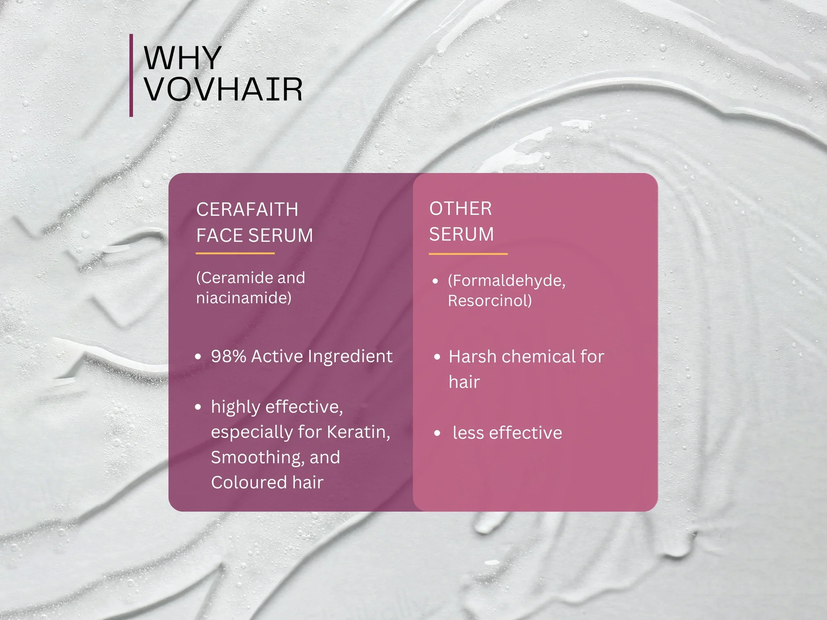 Cerafaith Ceramide & Niacinamide Face Serum - Image 6