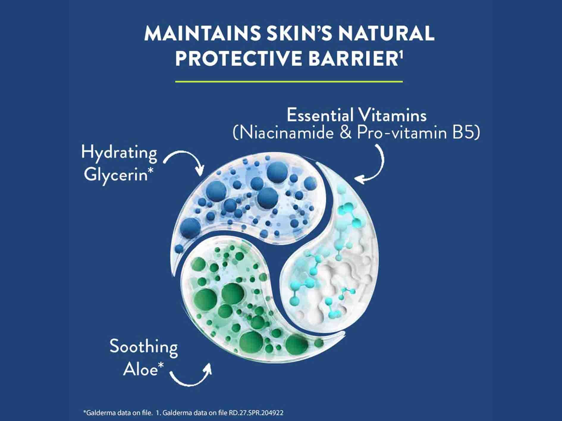 Cetaphil Hydrating Foaming Cream Cleanser - Image 4