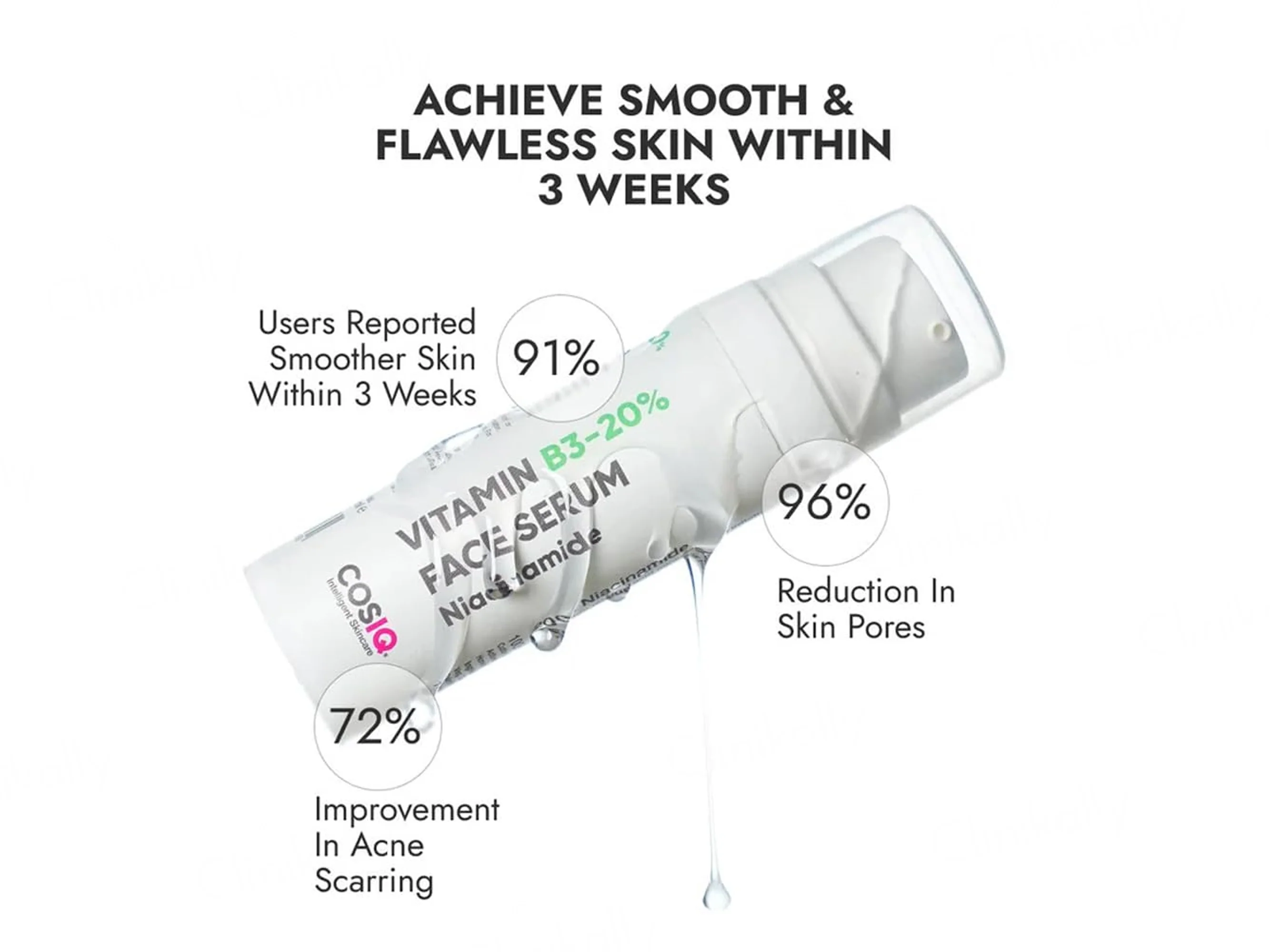 CosiQ Vitamin B3-20% Niacinamide + Peptides Face Serum - Image 5