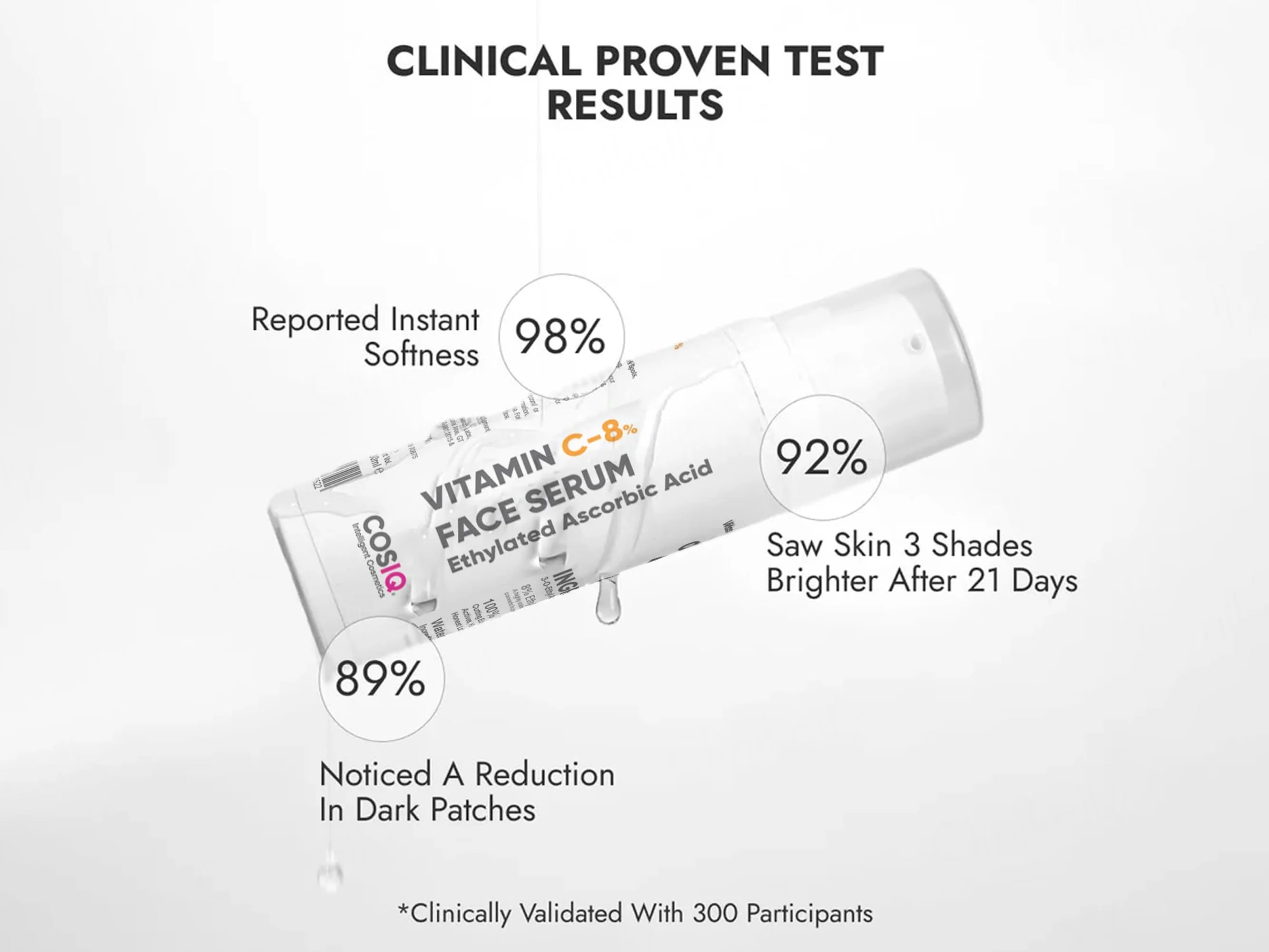 CosiQ Vitamin C-8% Ethylated Ascorbic Acid Face Serum - Image 4