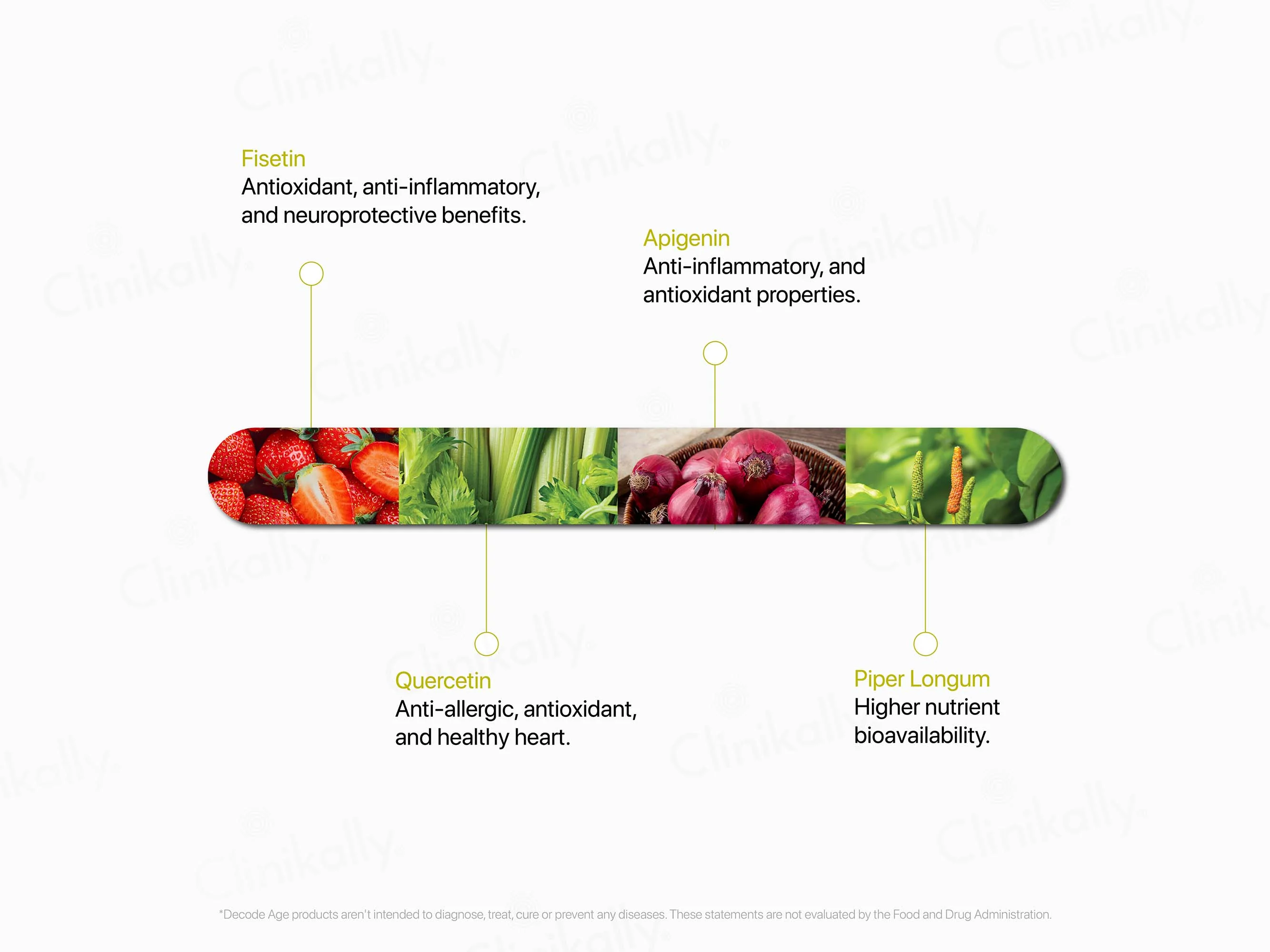Decode Age SeneVit Vegan Capsule - Image 6