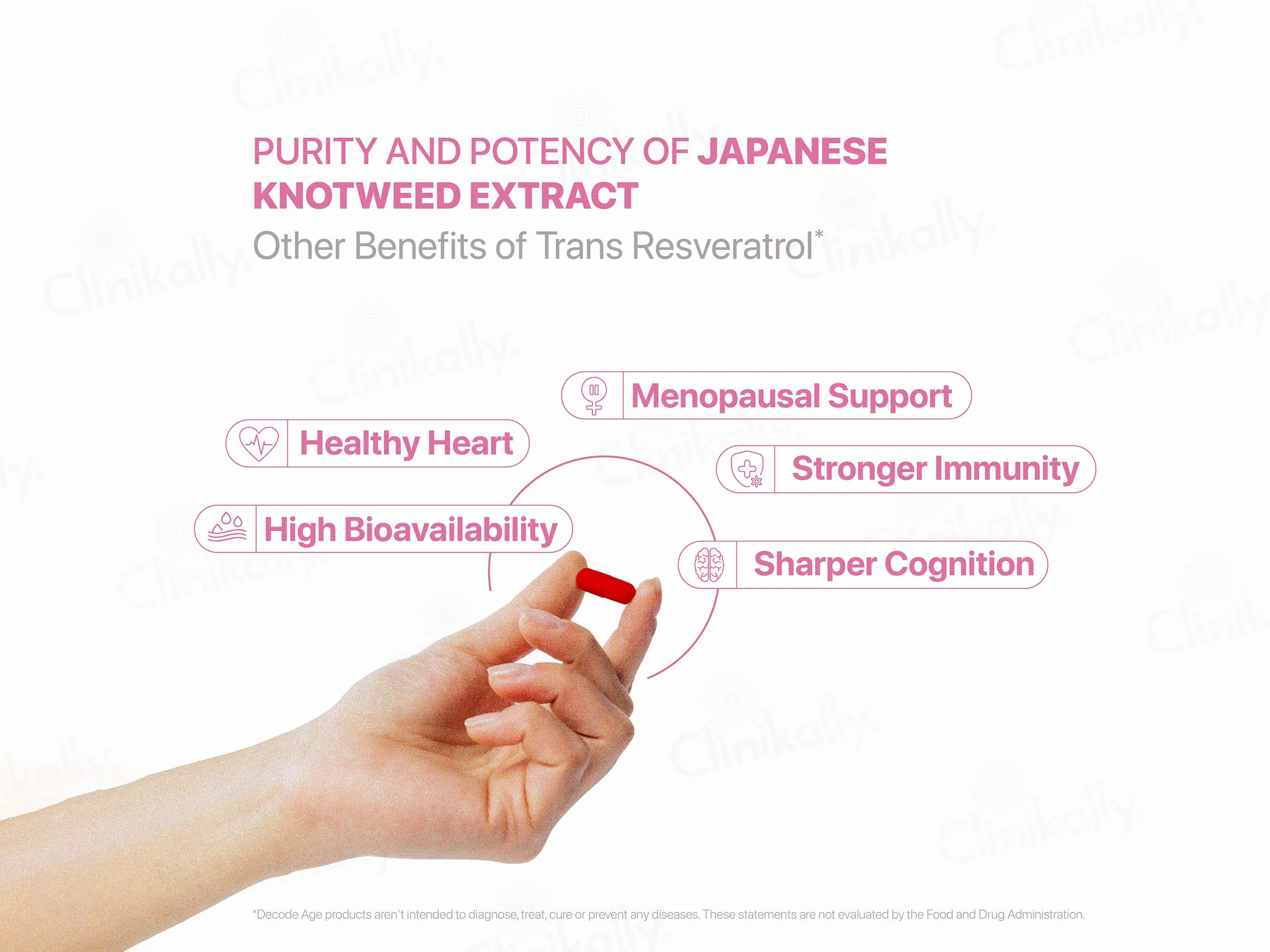 Decode Age Trans-Resveratrol 500 Vegan Capsule - Image 4