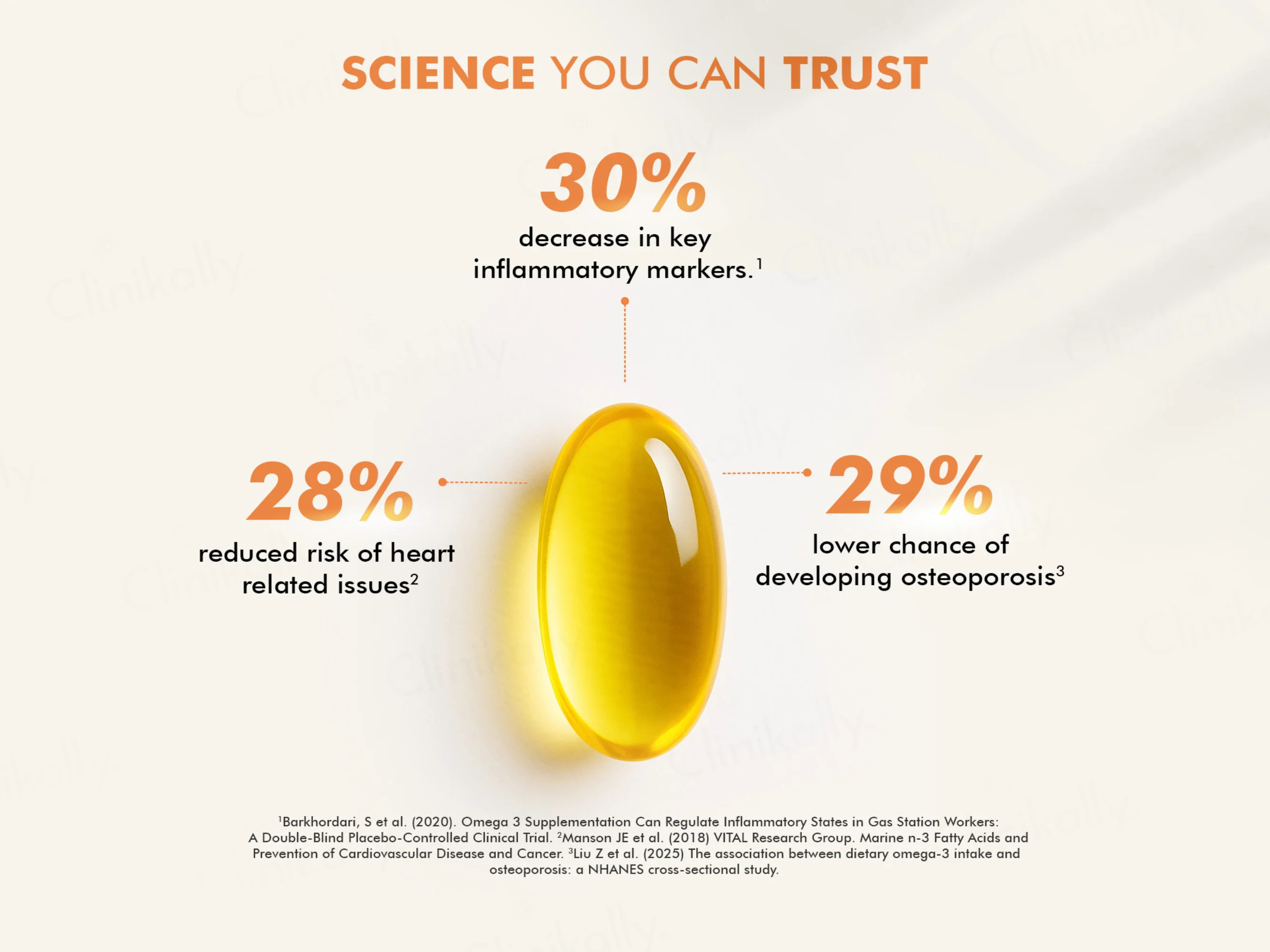 Dr. Morepen Cod Liver Oil Softgel - Image 3