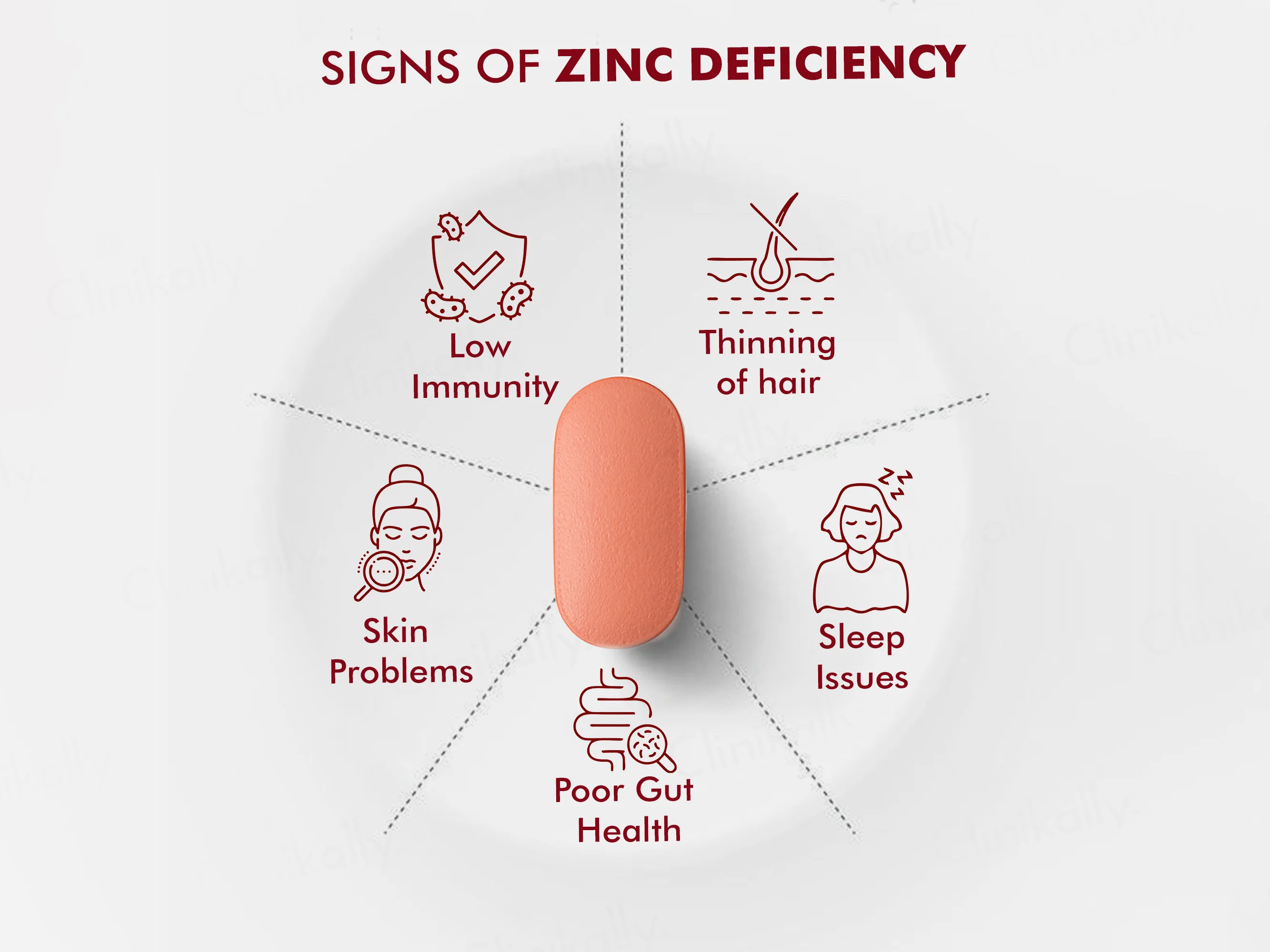 Dr. Morepen Iron & Zinc, L-Methyl Folate, Vitamin C & B12 Tablet - Image 3