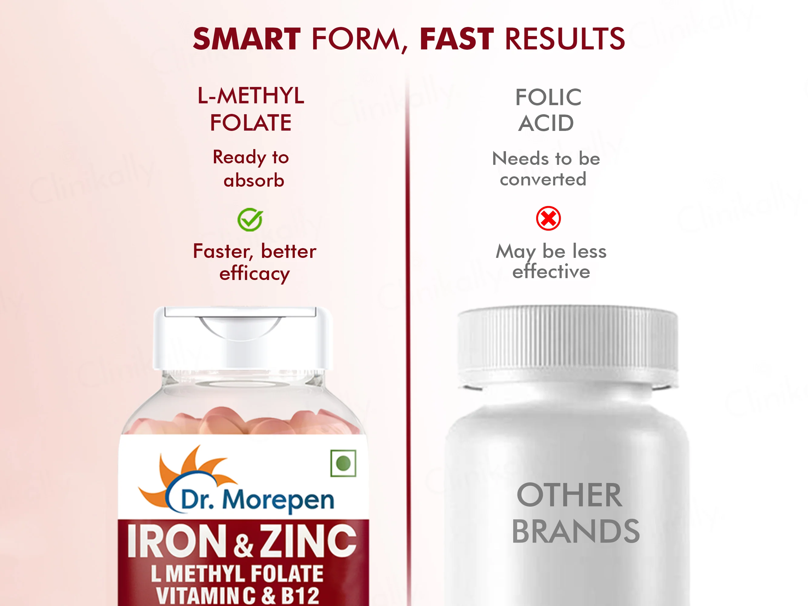 Dr. Morepen Iron & Zinc, L-Methyl Folate, Vitamin C & B12 Tablet - Image 7
