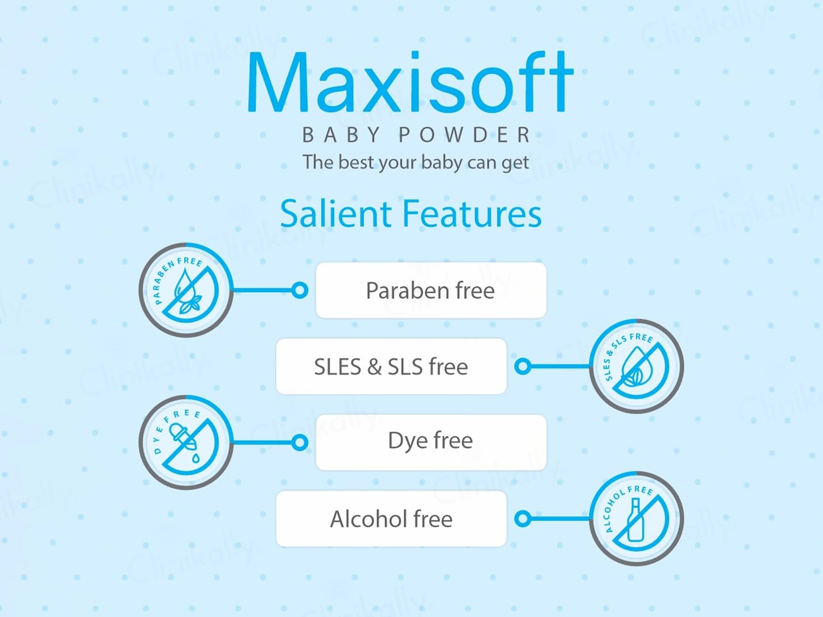 Maxisoft Baby Powder - Image 8