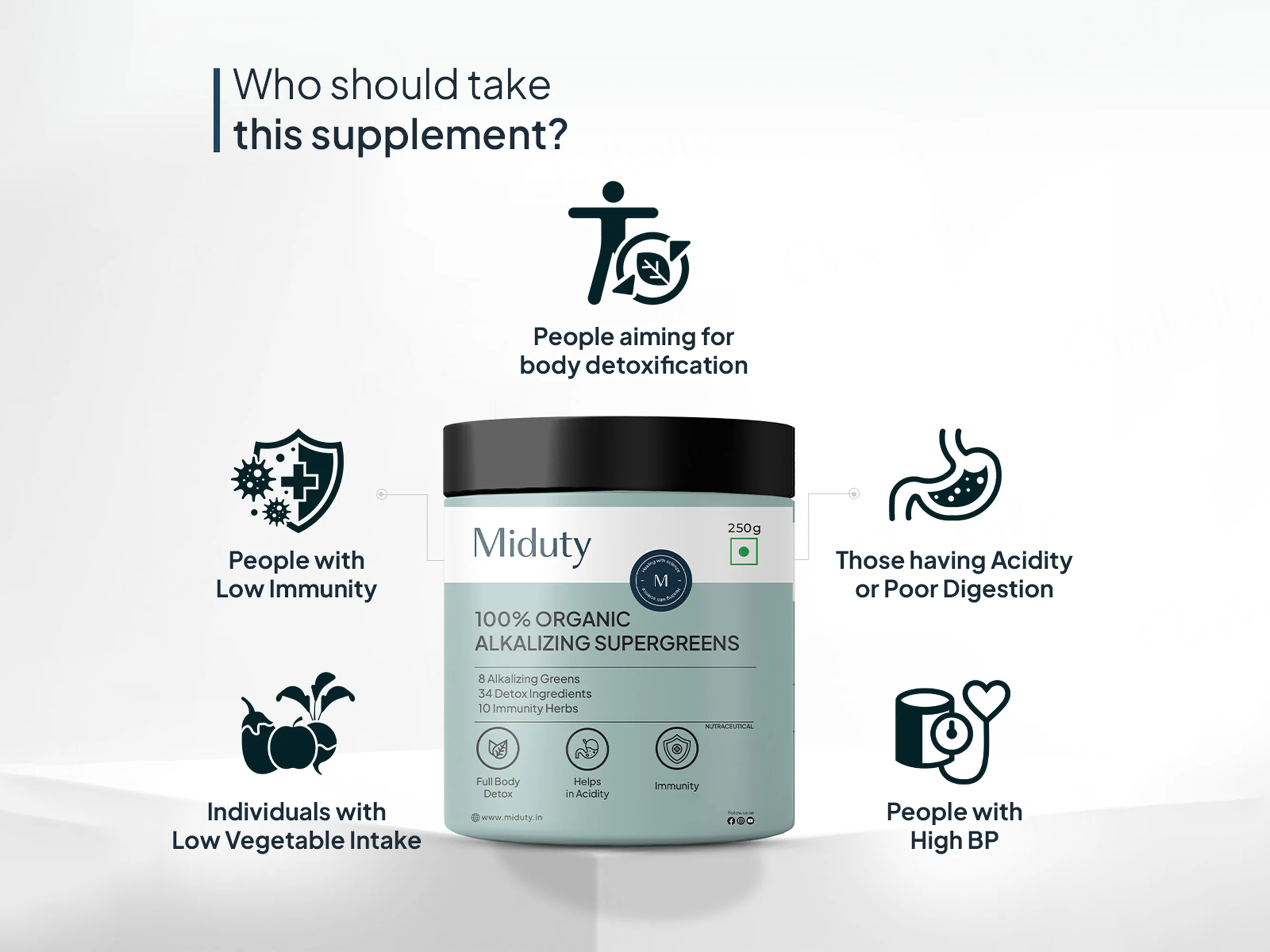Miduty 100% Organic Alkalizing Supergreens Powder - Image 7