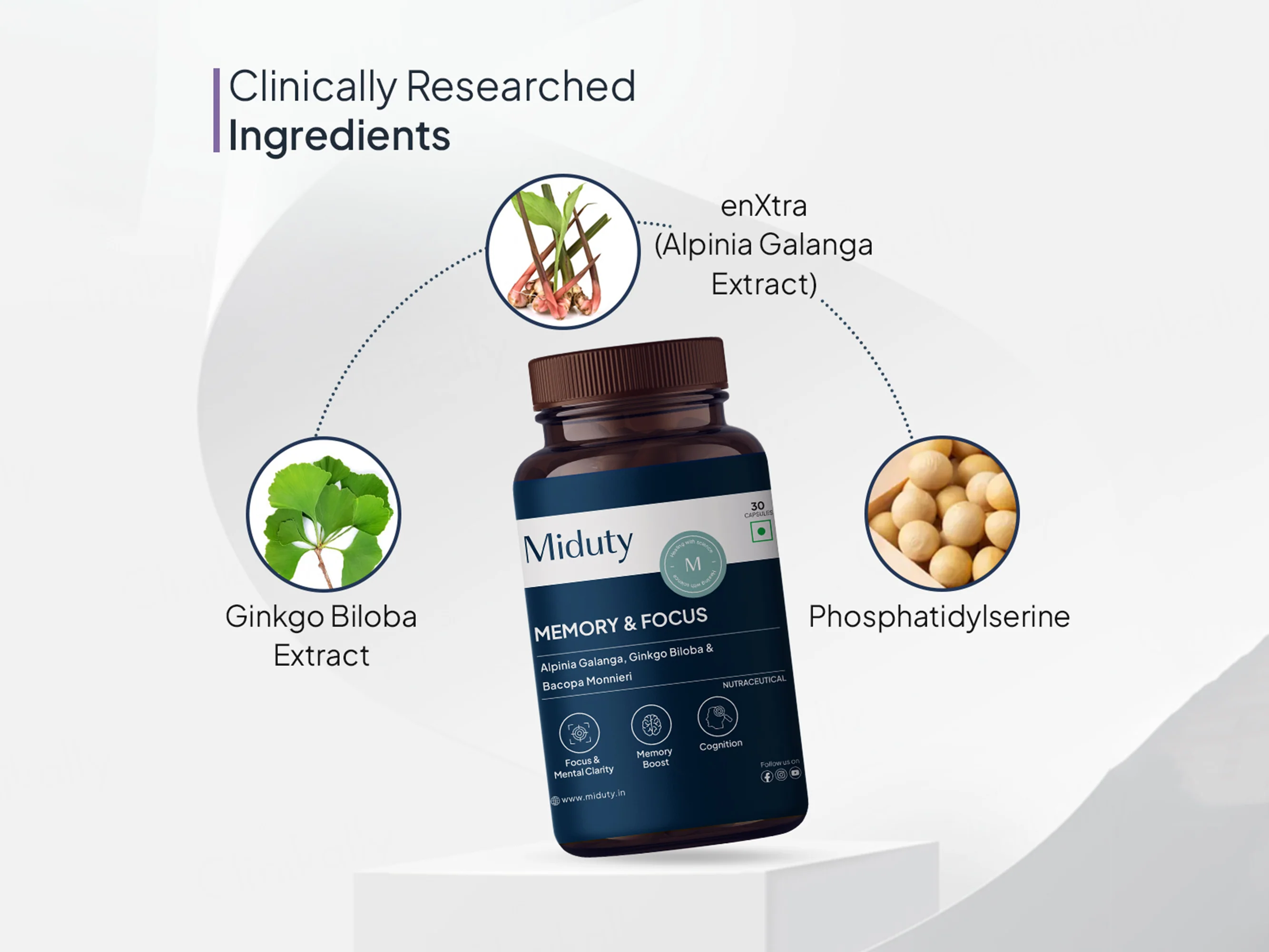 Miduty Memory & Focus Capsule - Image 5