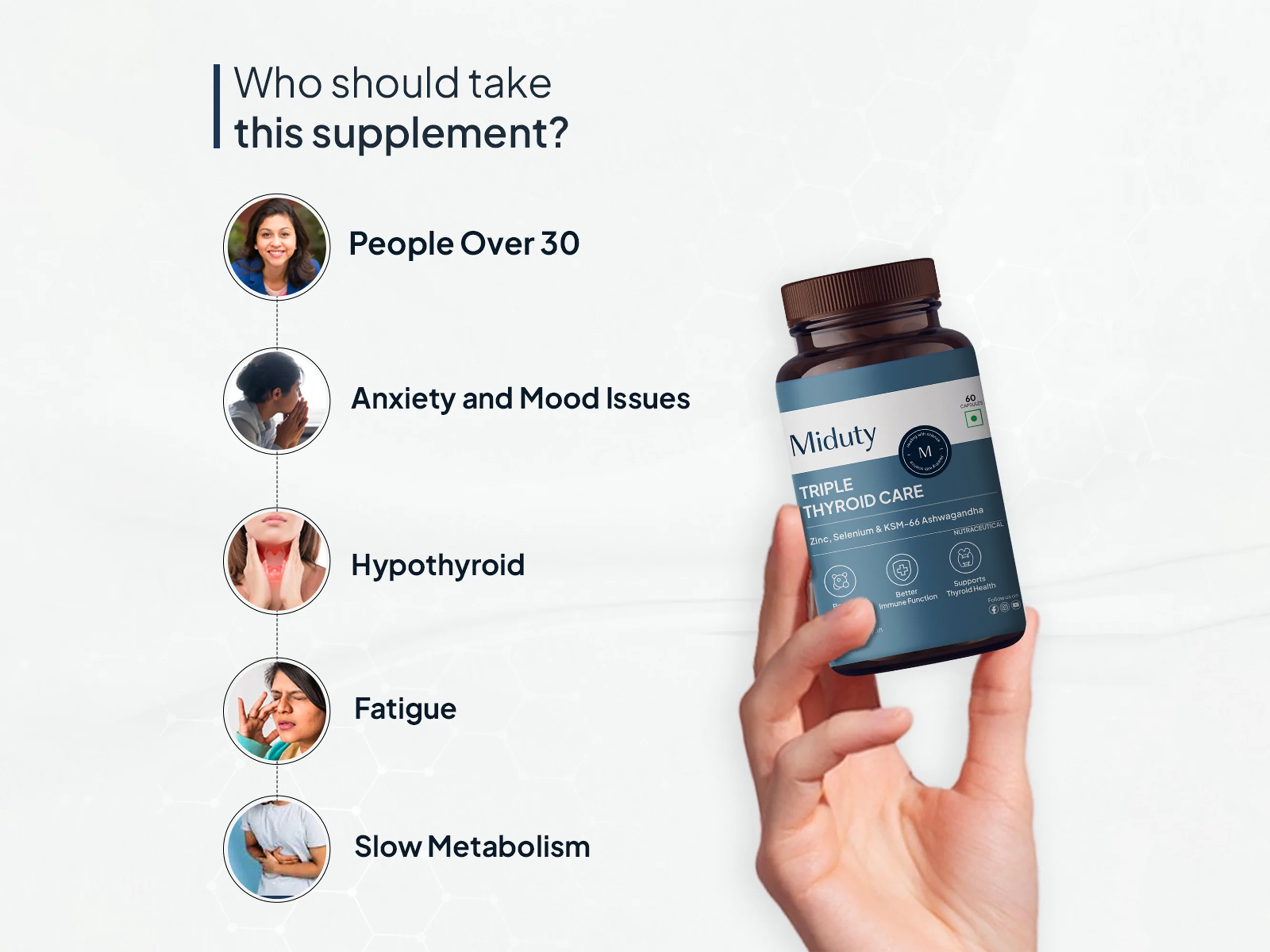 Miduty Triple Thyroid Care Capsule - Image 5