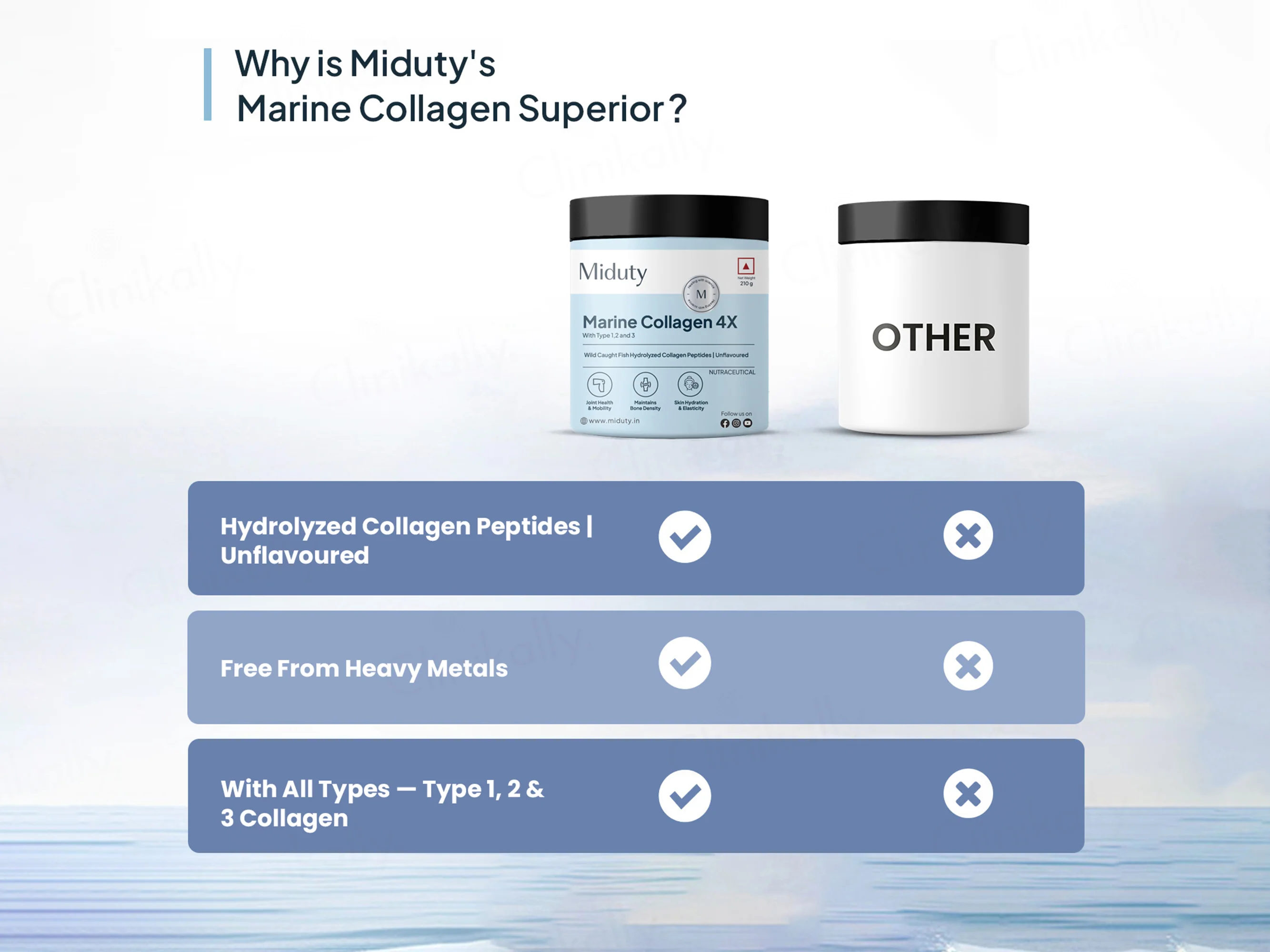 Miduty Type 1, 2 & 3 Hydrolyzed Marine Collagen 4X Peptides Powder - Unflavoured - Image 7