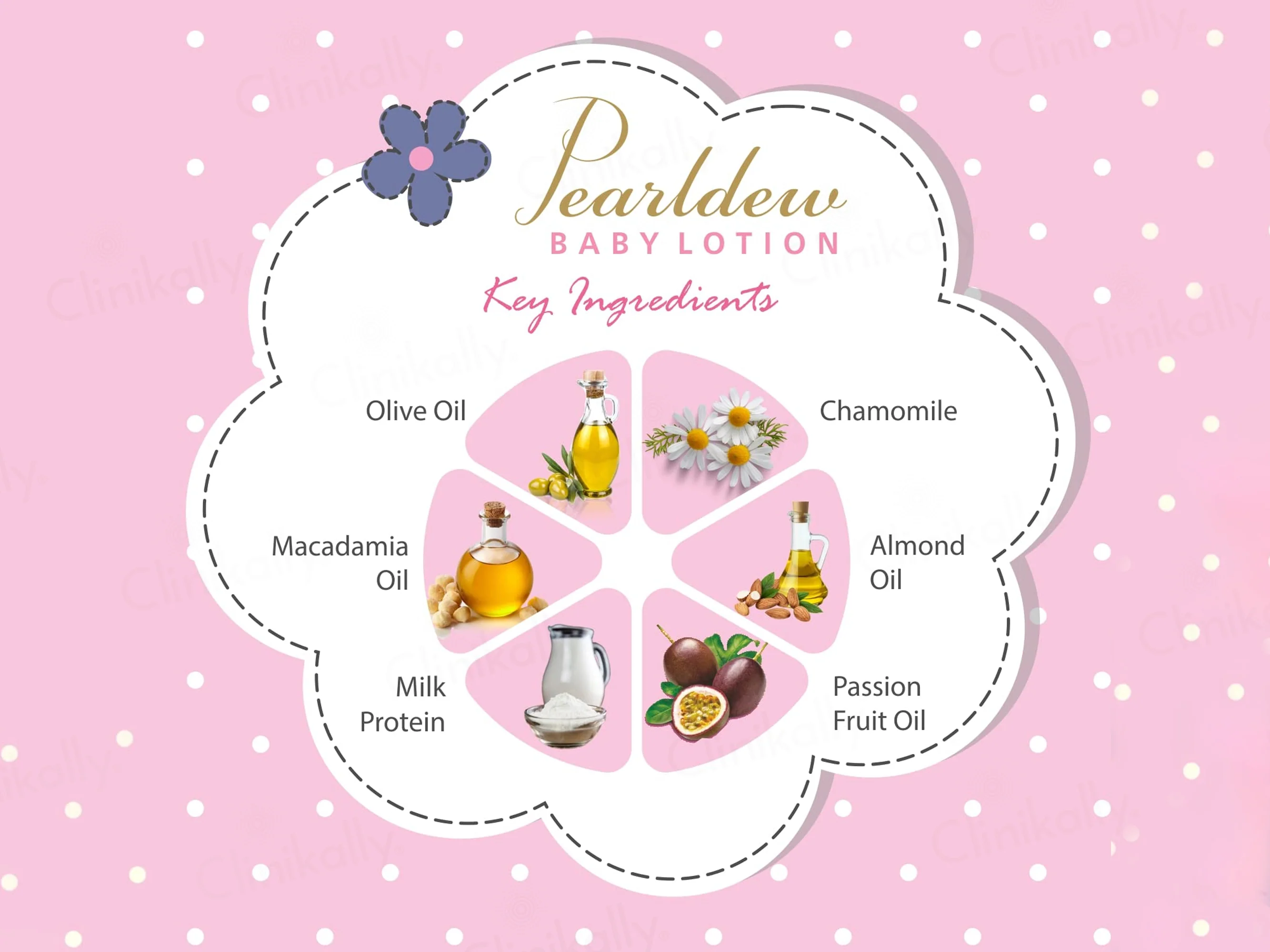 Pearldew Baby Lotion - Image 4