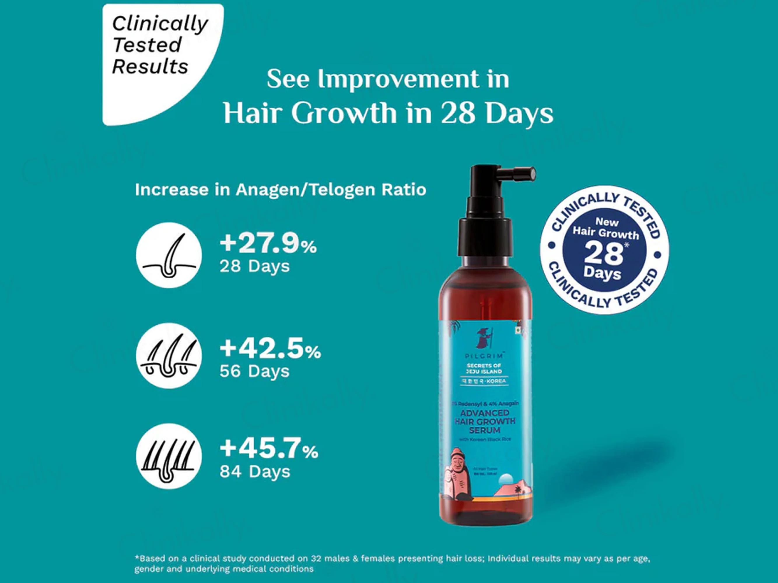 Pilgrim 3% Redensyl & 4% Anagain Advanced Hair Growth Serum With Korean Black Rice - Image 2