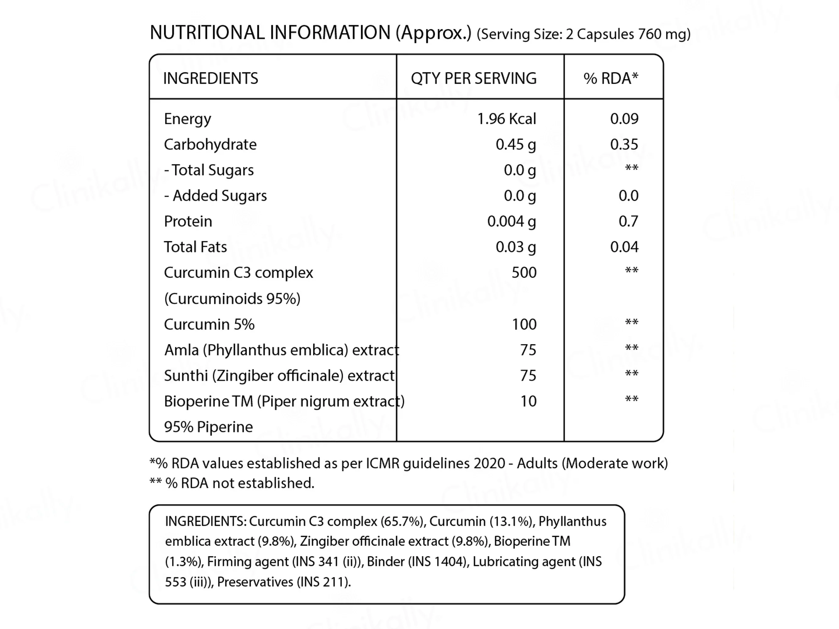 Pure Nutrition Curcumin With C3 Complex & Bioperine Veg Capsule - Image 4