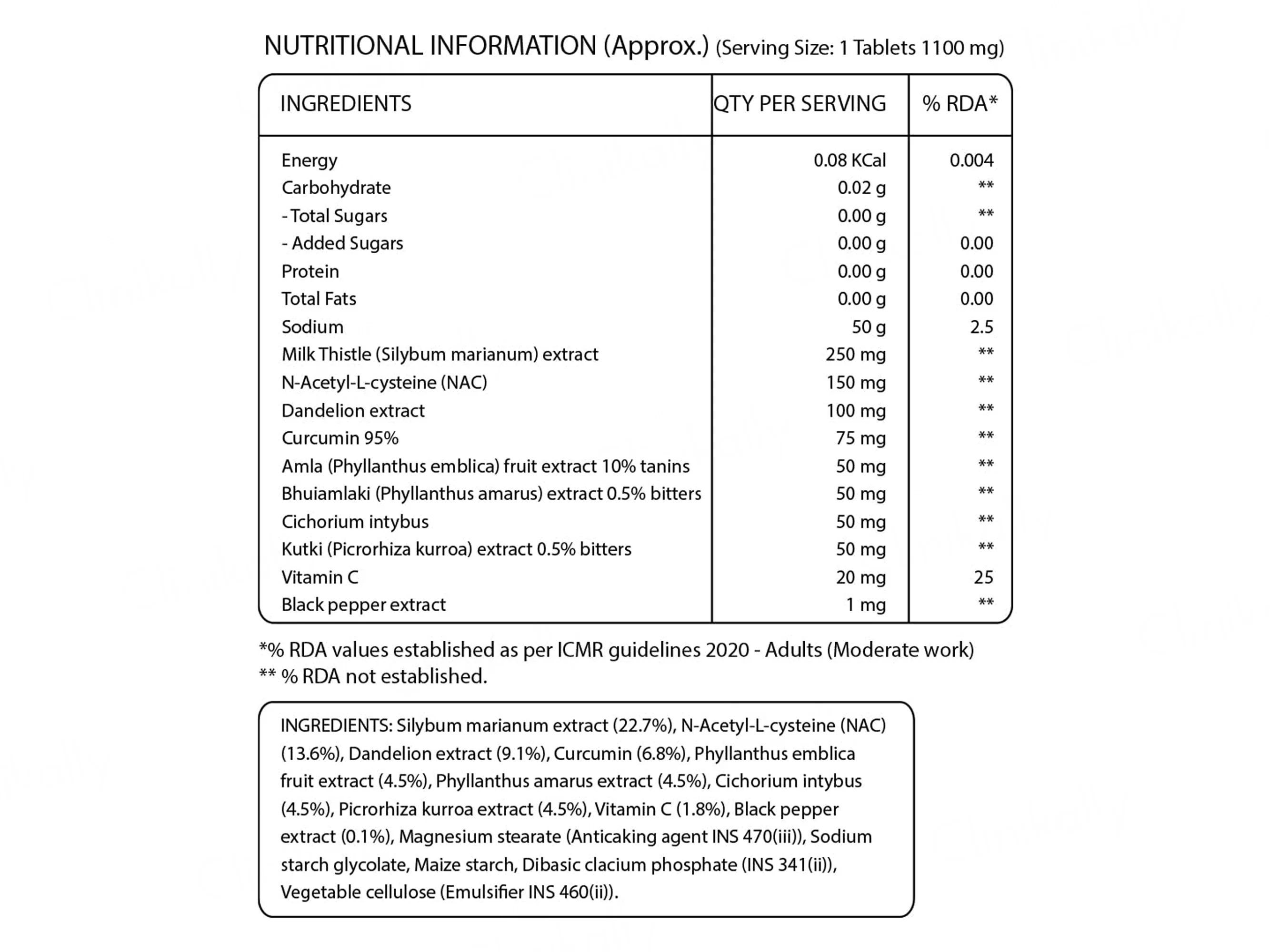 Pure Nutrition Milk Thistle Liver Detox With 80% Silymarin Flavonoids Veg Tablet - Image 9