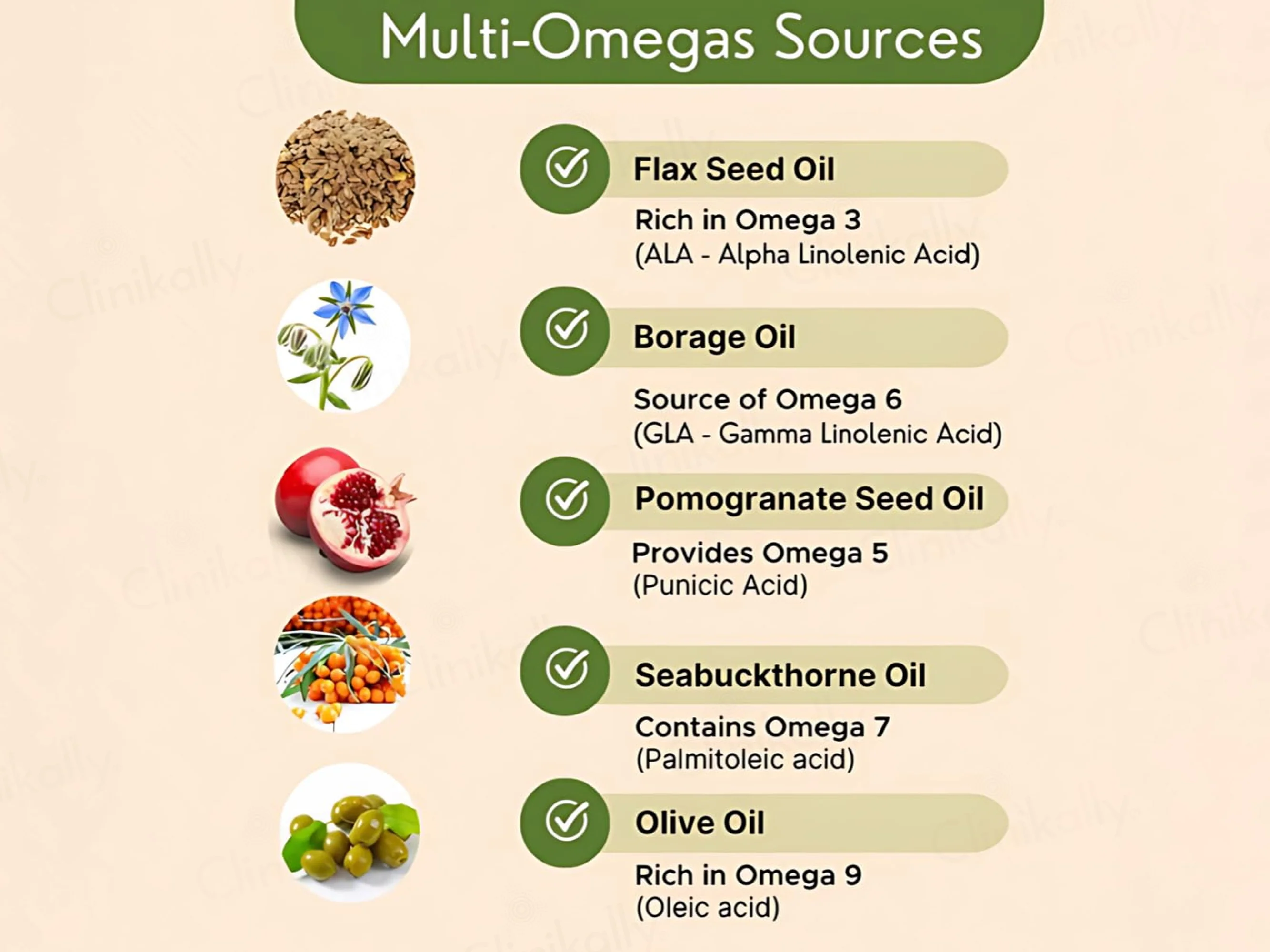 Pure Nutrition Vegan Omega 3-5-6-7-9 Veg Softgel - Image 2