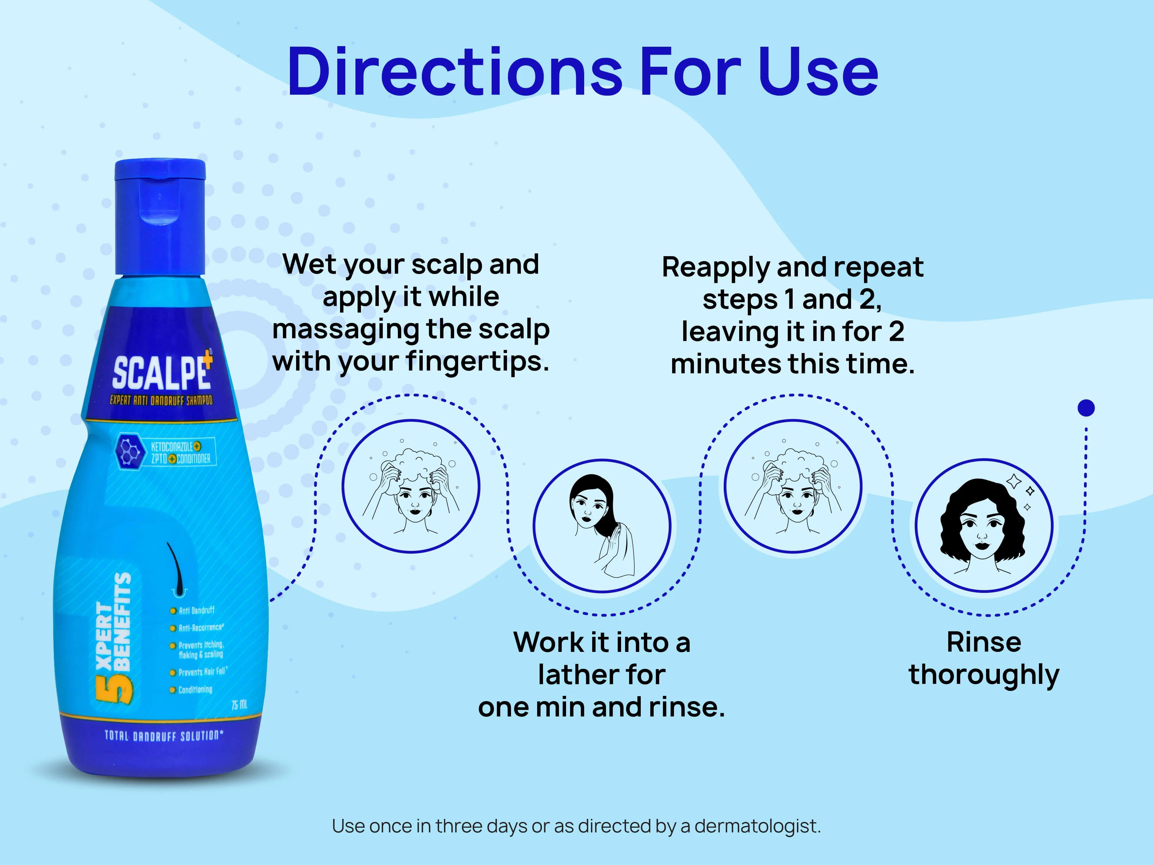 Scalpe Plus Expert Anti Dandruff Shampoo - Image 3
