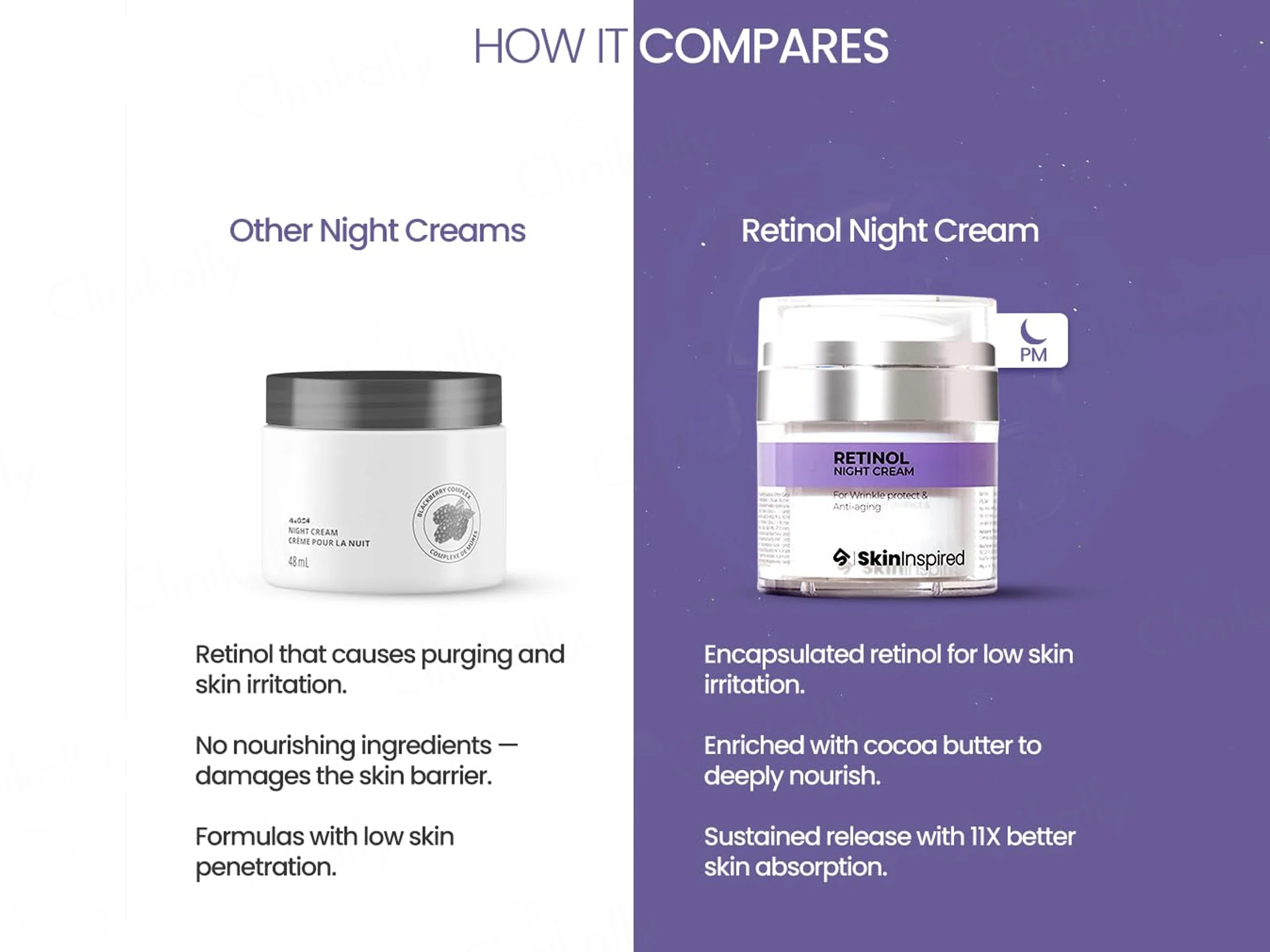 SkinInspired Retinol Anti-Aging Night Cream - Image 5