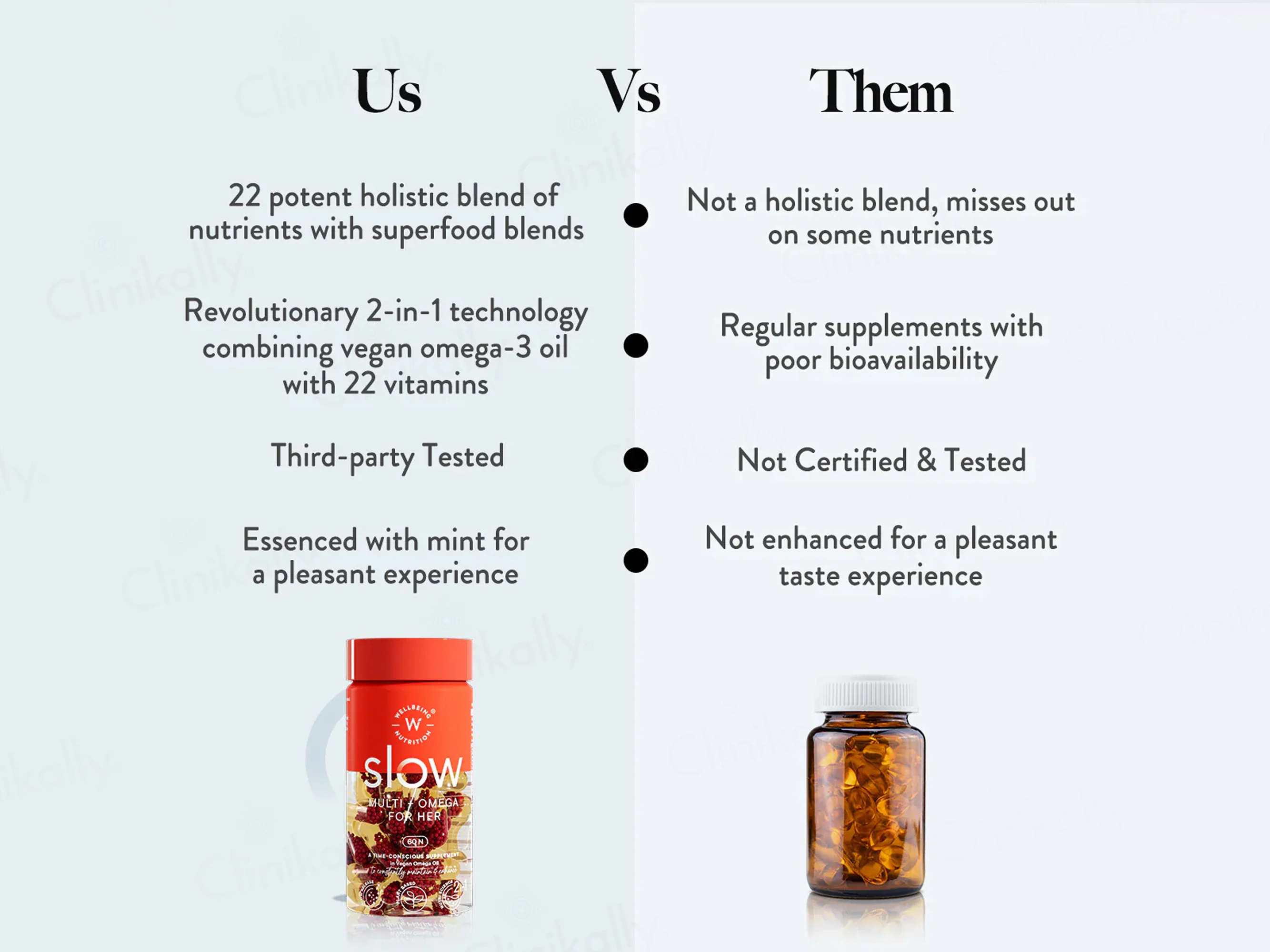Wellbeing Nutrition Slow Multi + Omega For Her Capsule - Image 8
