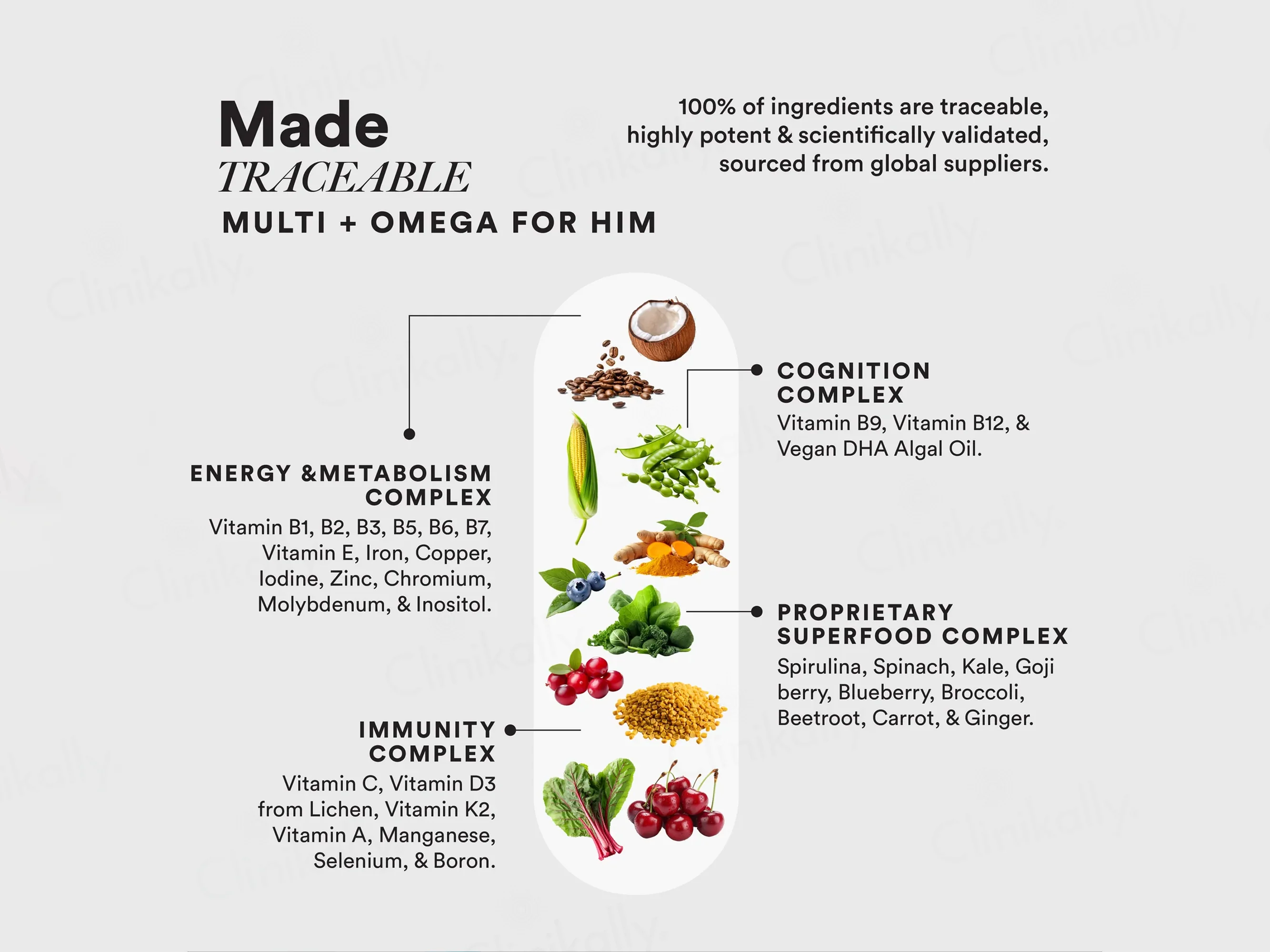 Wellbeing Nutrition Slow Multi + Omega For Him Capsule - Image 5