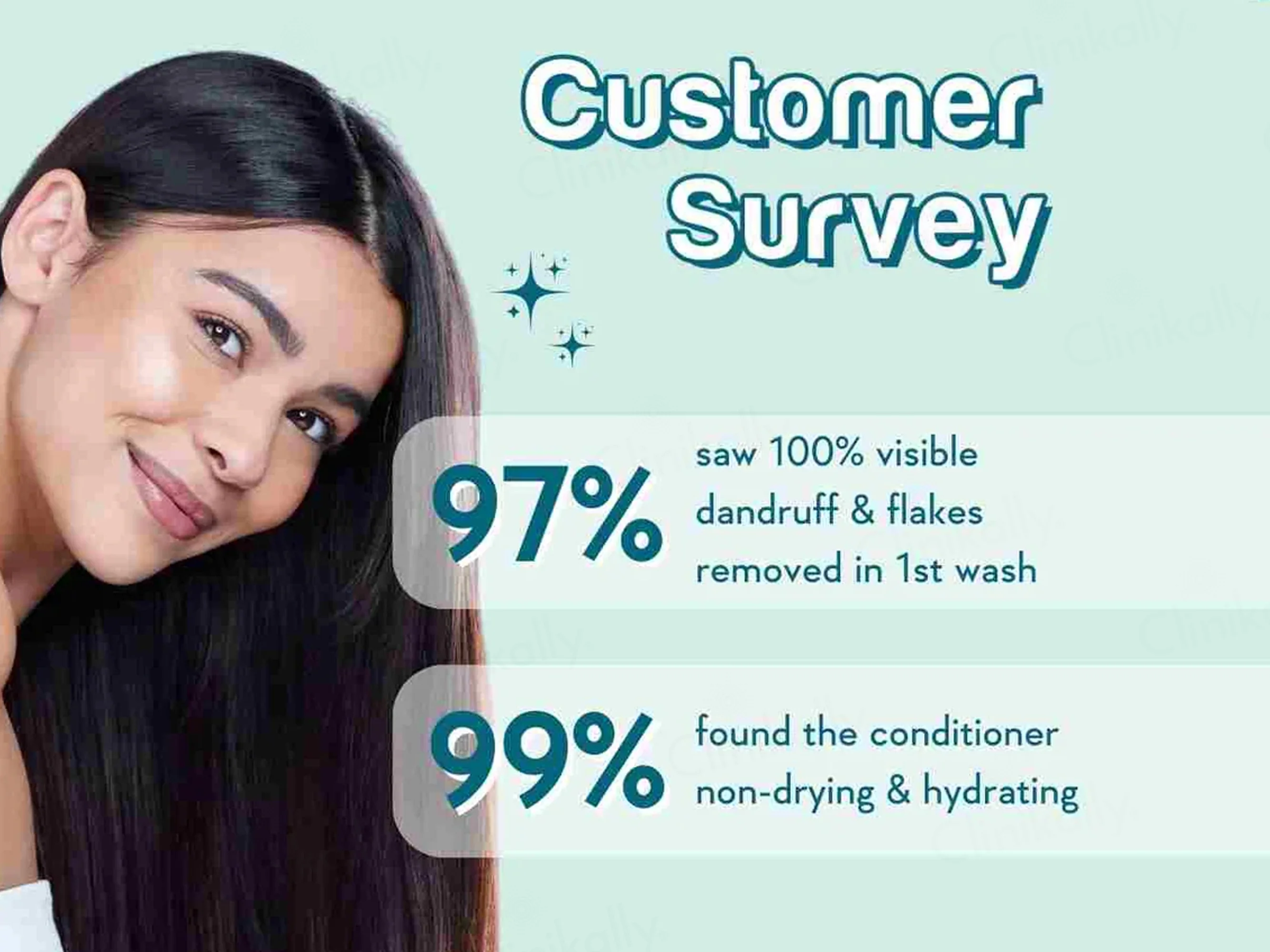 WishCare Ceramide Anti-Dandruff Conditioner - Image 2