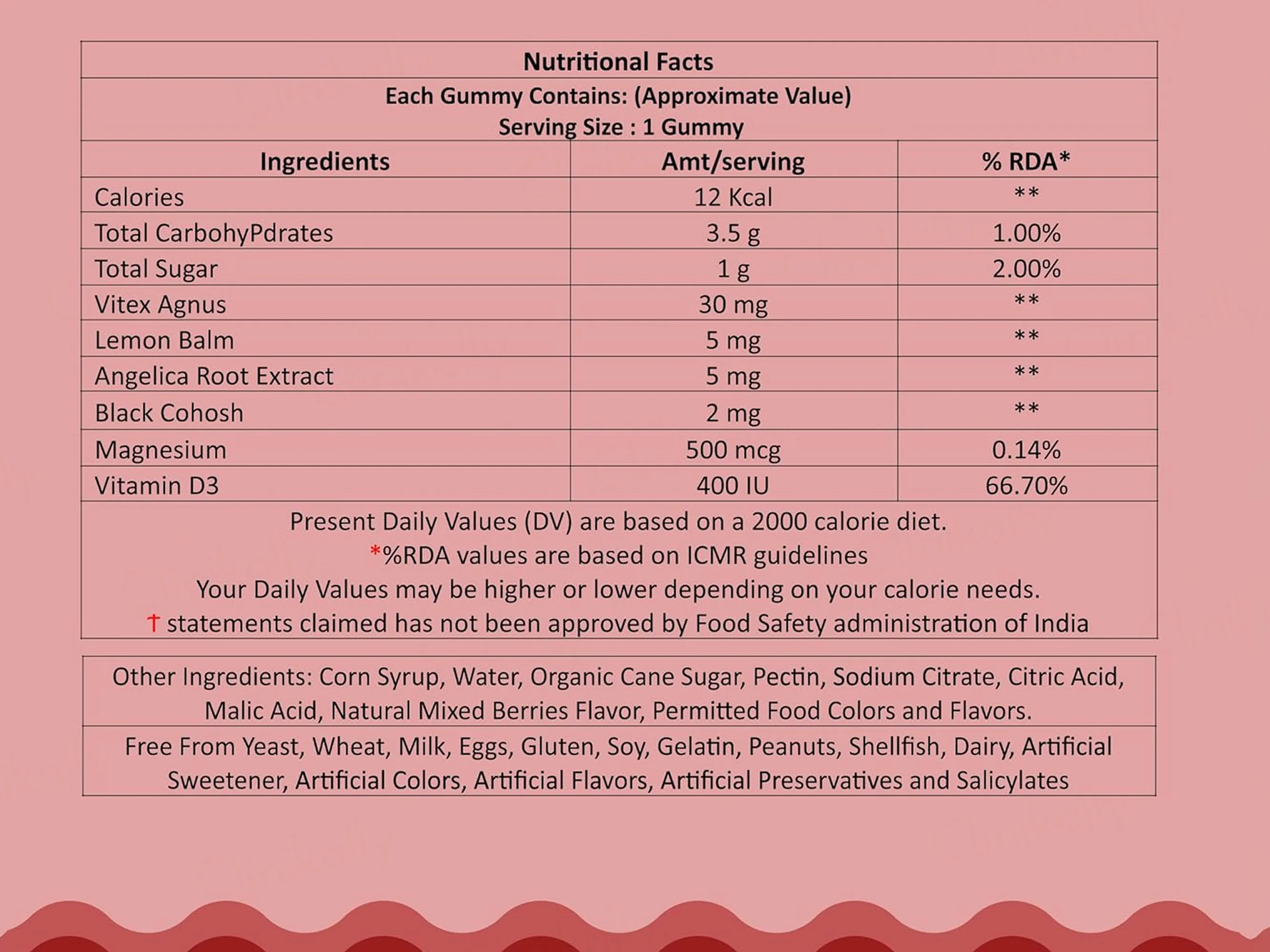 Zaocare Majestic Month Premenstrual Syndrome Gummies - Luscious Mixed Berries Flavour - Image 4
