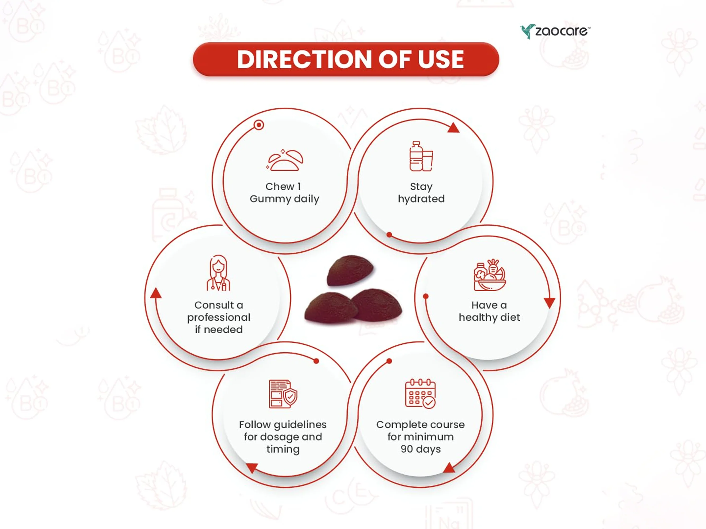 Zaocare Majestic Month Premenstrual Syndrome Gummies - Luscious Mixed Berries Flavour - Image 7